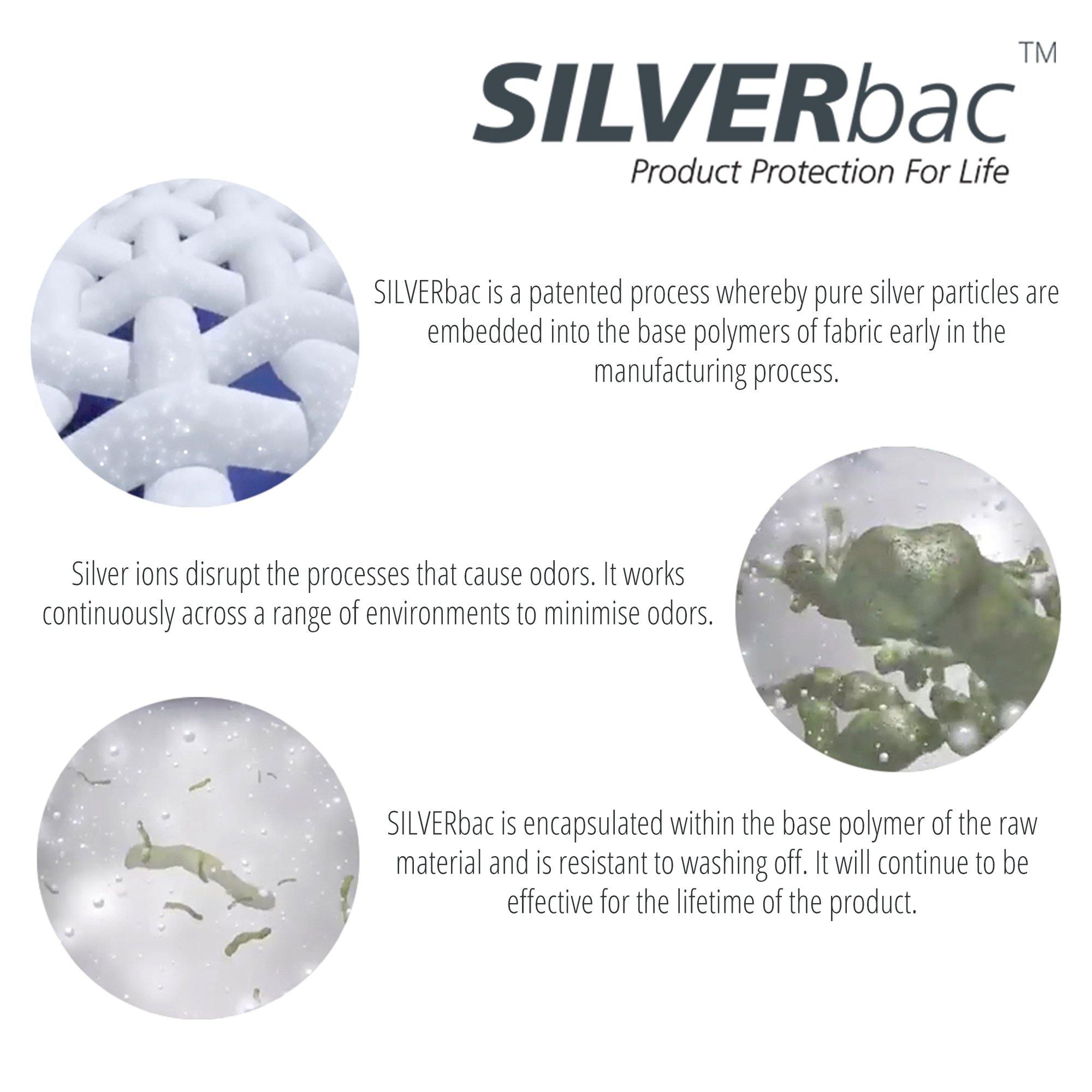 SILVERbac Technology in INHERENT Antibacterial Face Mask