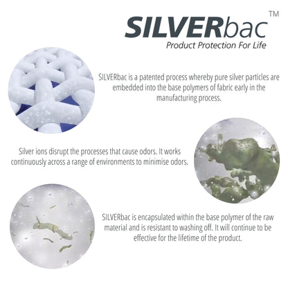 SILVERbac Technology in INHERENT Antibacterial Face Mask